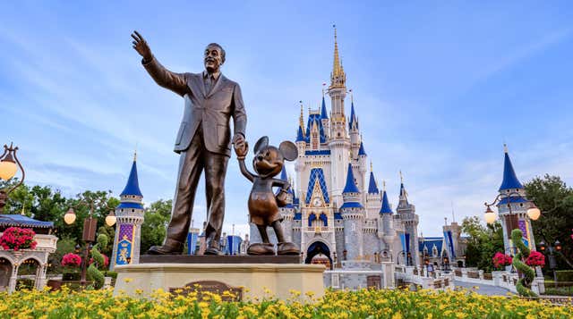 Walt Disney World Resort Orlando