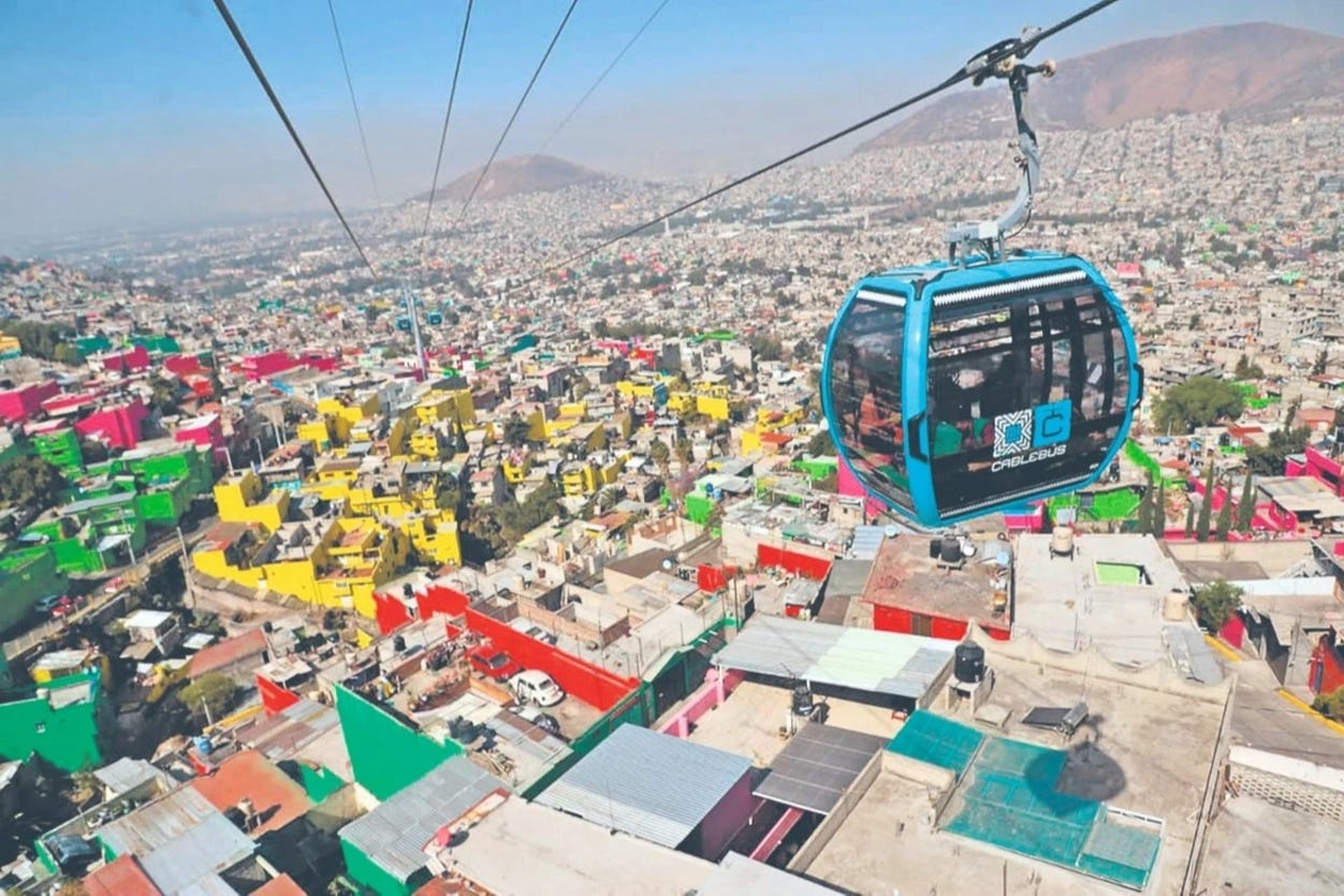 Contrastes de Ciudad de México + Teleférico