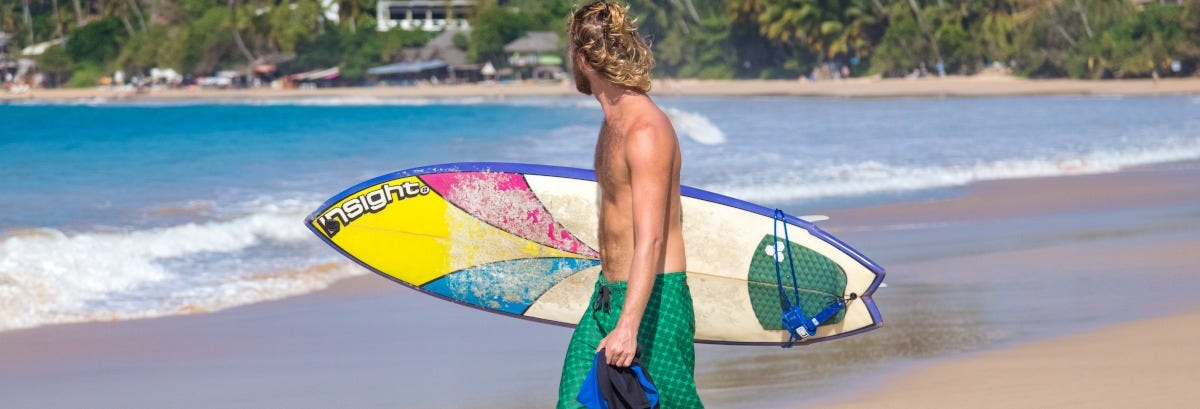 Unawatuna Surfing Class