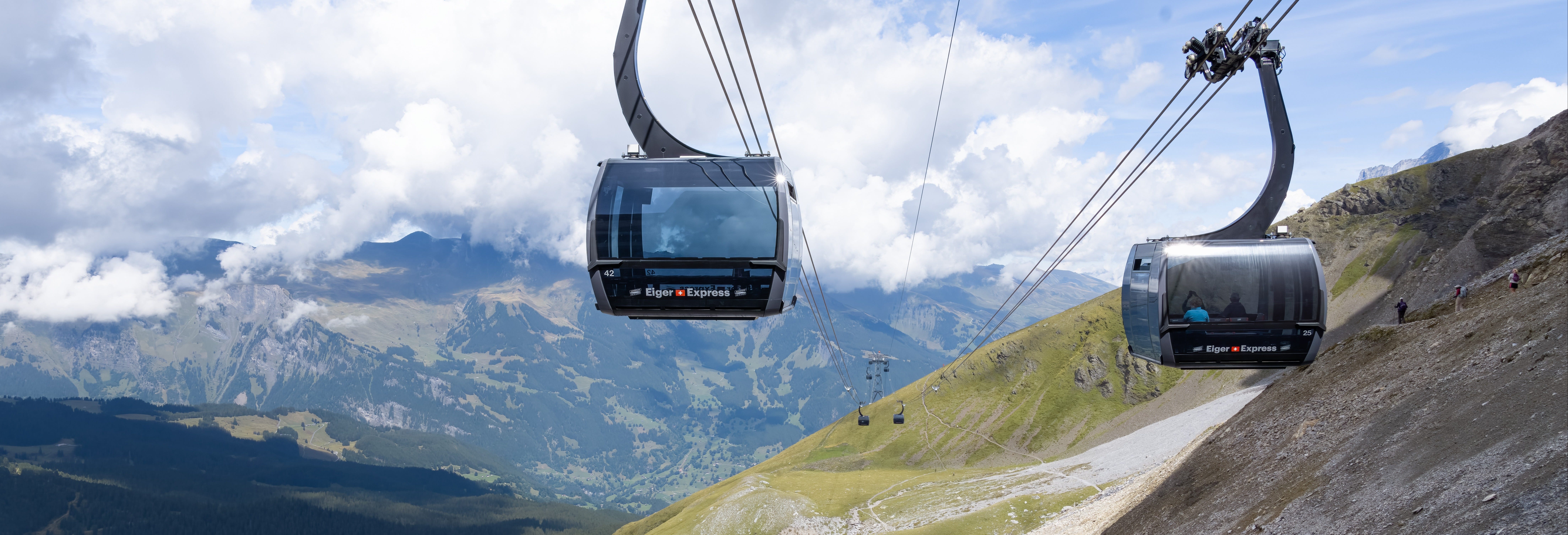 Jungfraujoch Rack Railway & Cable Car